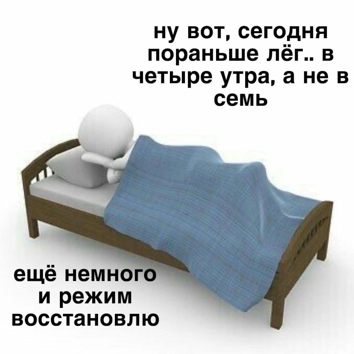 Ну вот, сегодня пораньше лег. В четыре утра, а не в семь. Еще немного и режим восстановлю